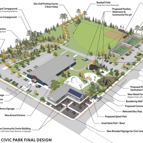 Canal Flats Downtown Park Conceptual Plan