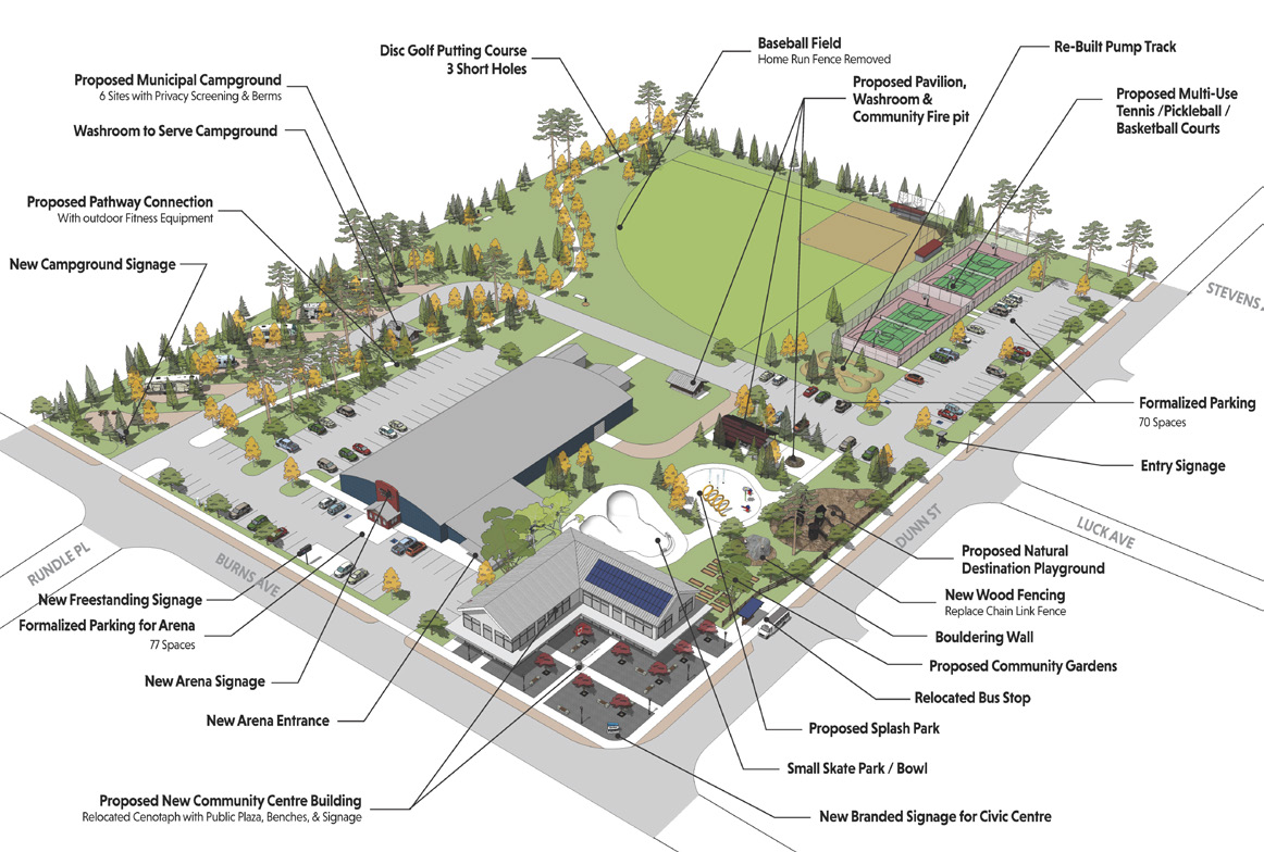 CANAL FLATS LION’S PARK CONCEPT PLAN