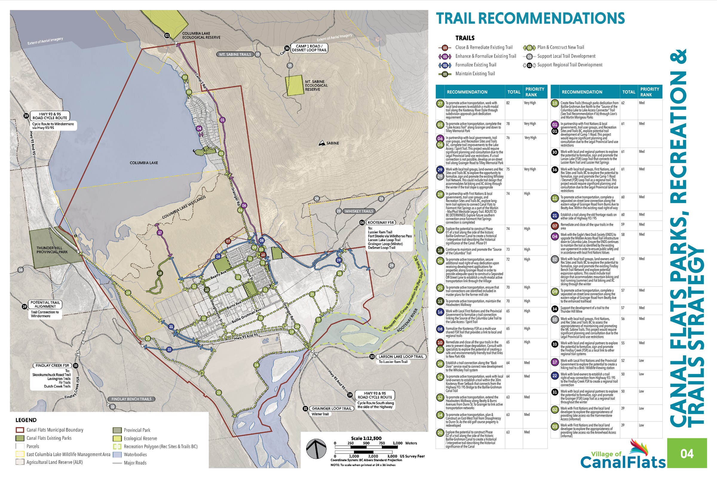 CANAL FLATS PARKS, RECREATION & TRAILS STRATEGY