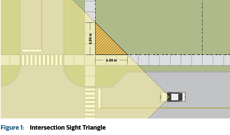 CASTLEGAR COMMUNITY PLAN & ZONING BYLAW UPDATE