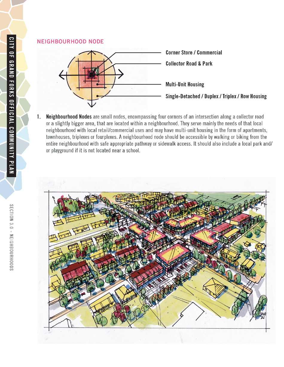 GRAND FORKS OFFICIAL COMMUNITY PLAN