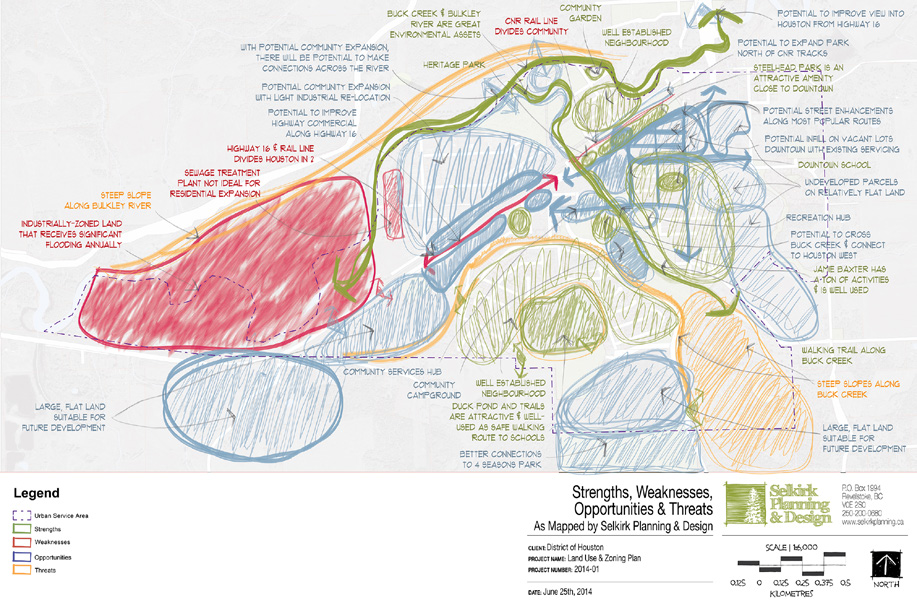 HOUSTON LAND USE & ZONING PLAN