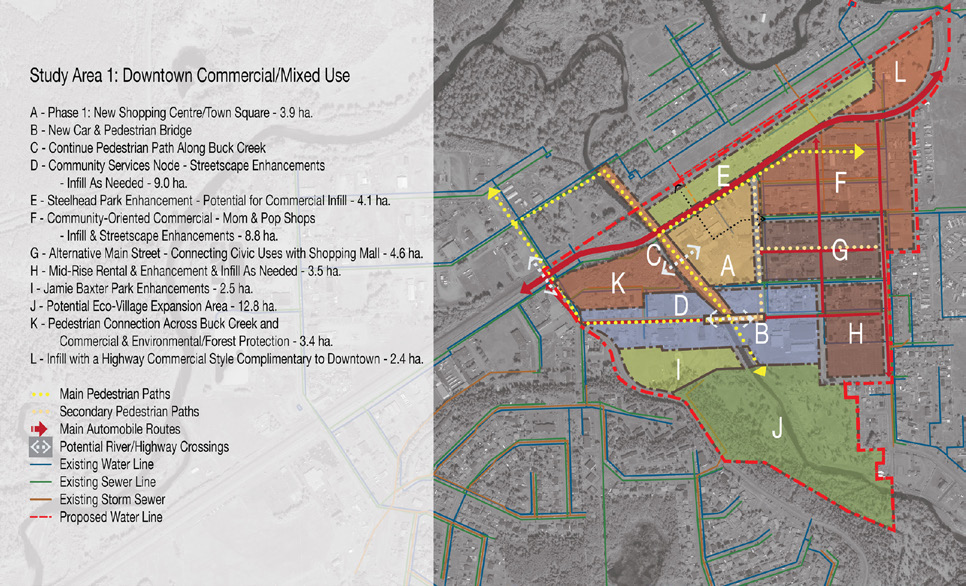 HOUSTON LAND USE & ZONING PLAN