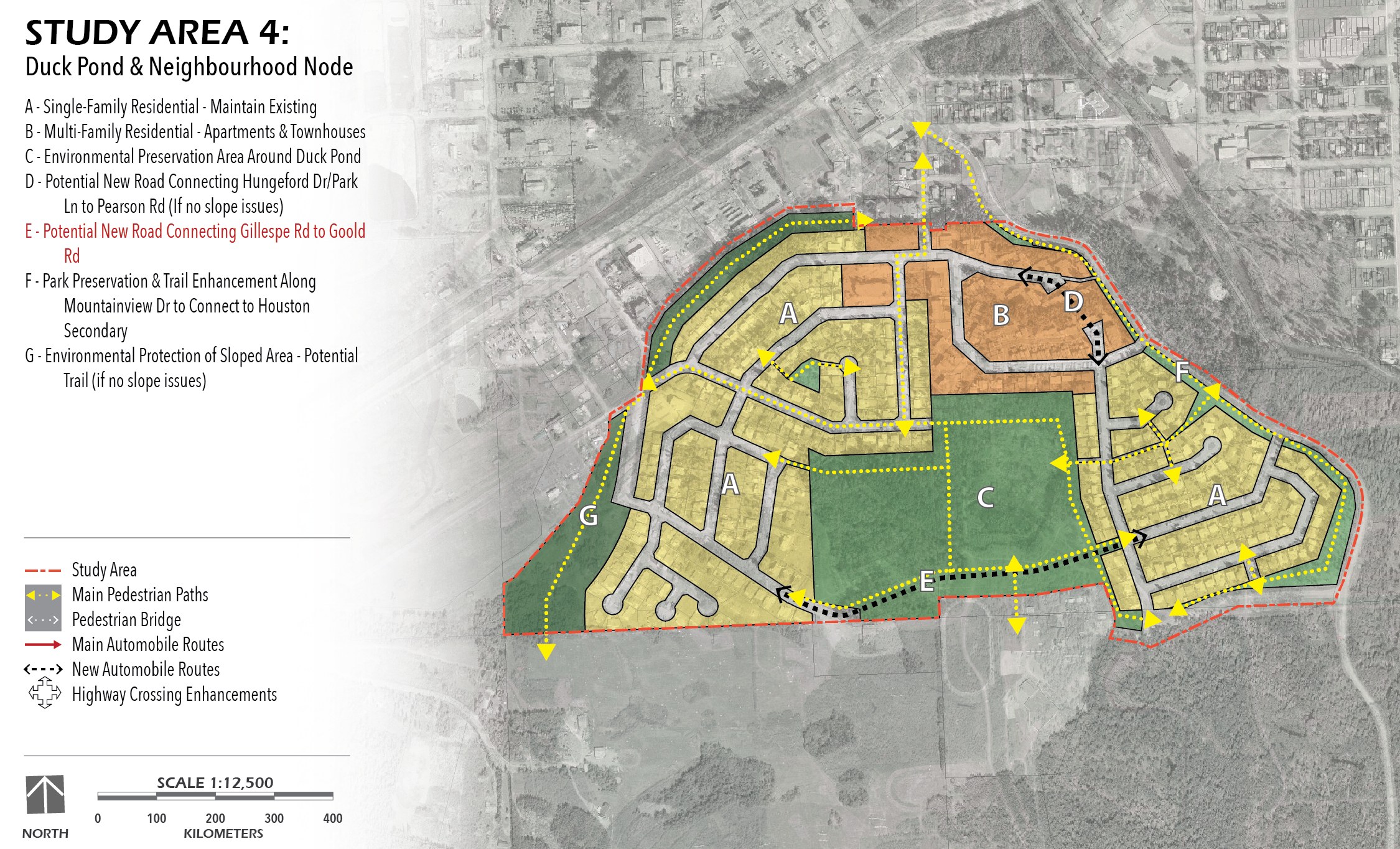 HOUSTON LAND USE & ZONING PLAN
