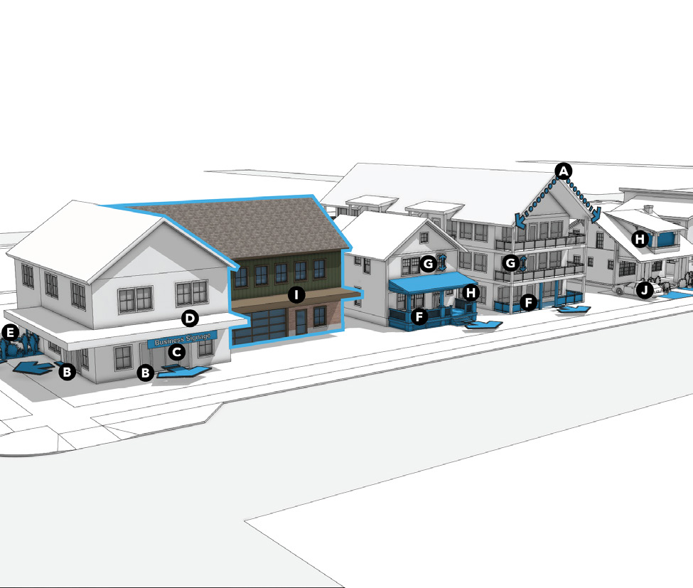 OKOTOKS DOWNTOWN AREA REDEVELOPMENT PLAN