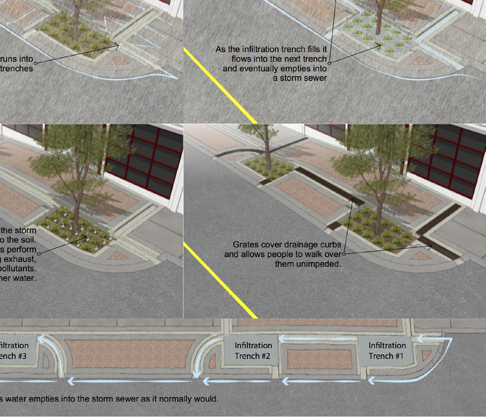 REVELSTOKE CITY HALL URBAN DESIGN CONCEPT