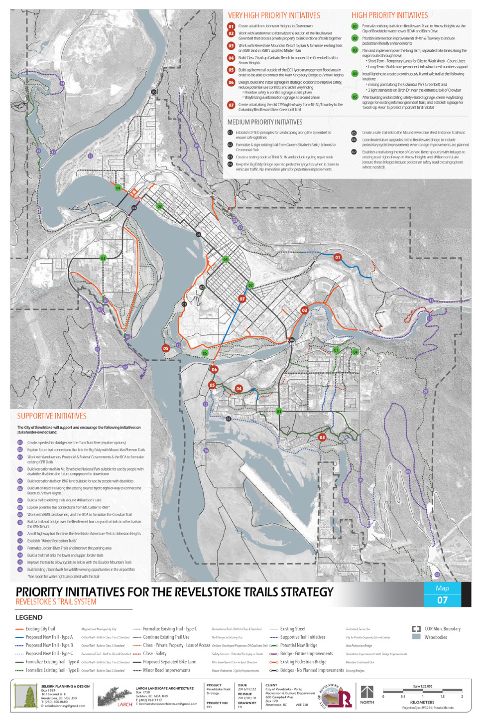 REVELSTOKE TRAILS STRATEGY