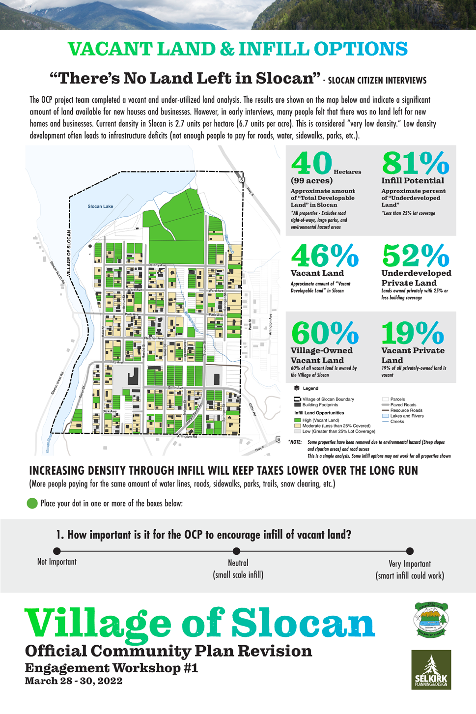 SLOCAN OFFICIAL COMMUNITY PLAN