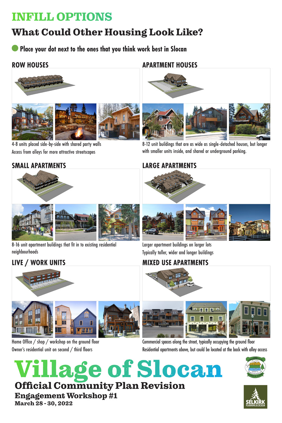 SLOCAN OFFICIAL COMMUNITY PLAN