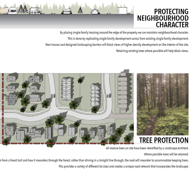 STOKED LIVING PASSIVE COMMUNITY MASTER PLAN