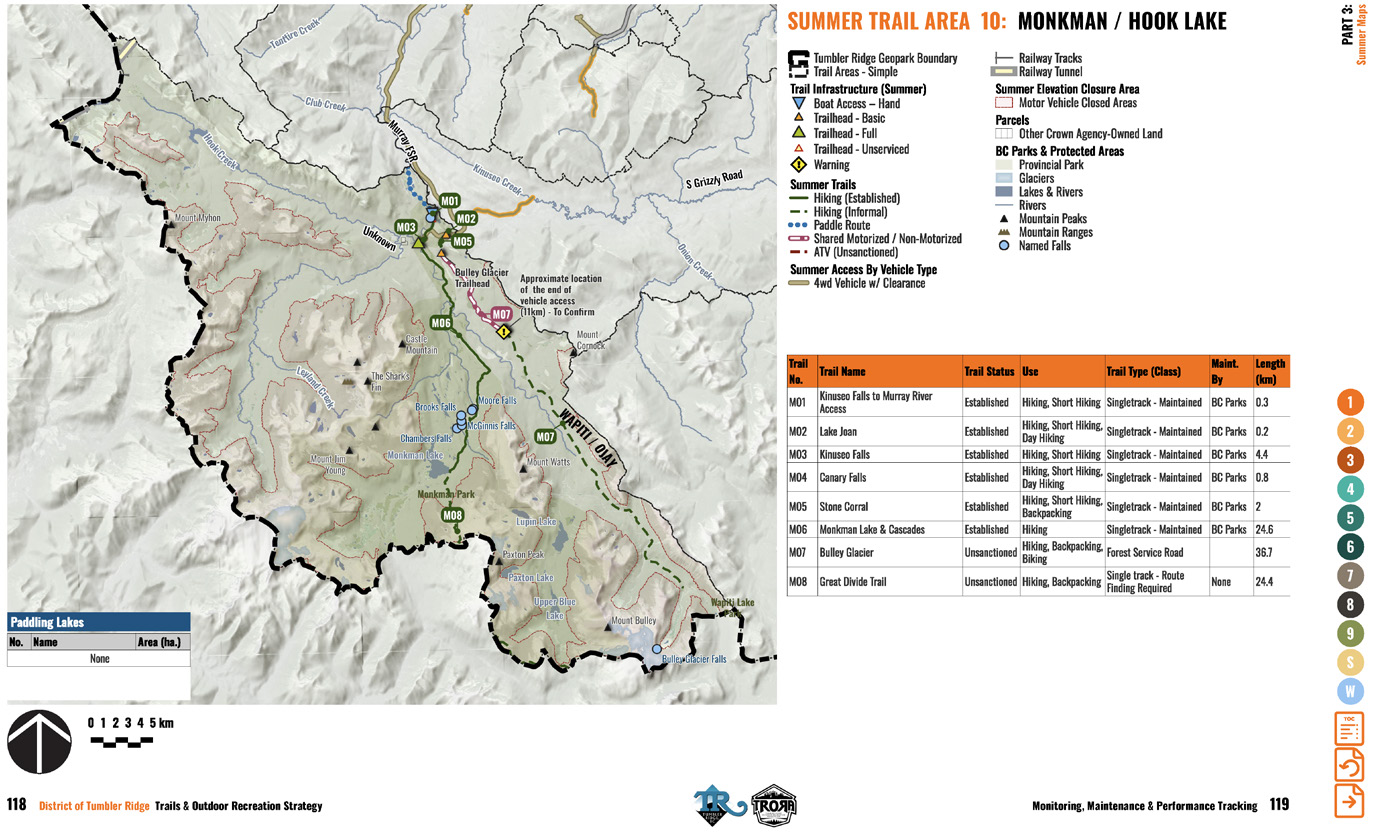 TUMBLER RIDGE TRAILS & OUTDOOR RECREATION STRATEGY