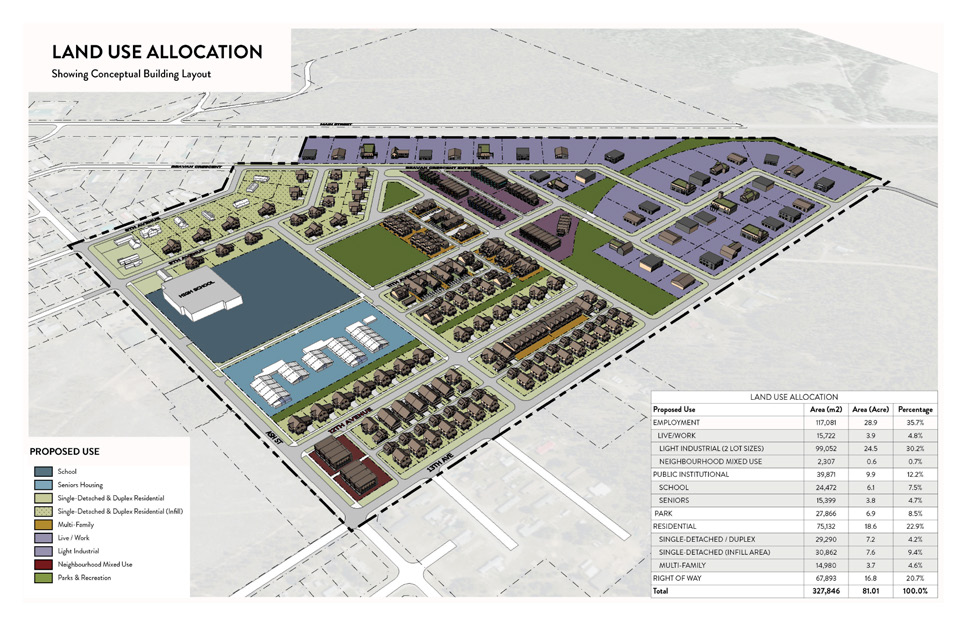VALEMOUNT OFFICIAL COMMUNITY PLAN & ZONING BYLAW