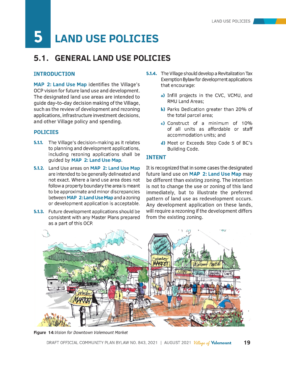 VALEMOUNT OFFICIAL COMMUNITY PLAN & ZONING BYLAW