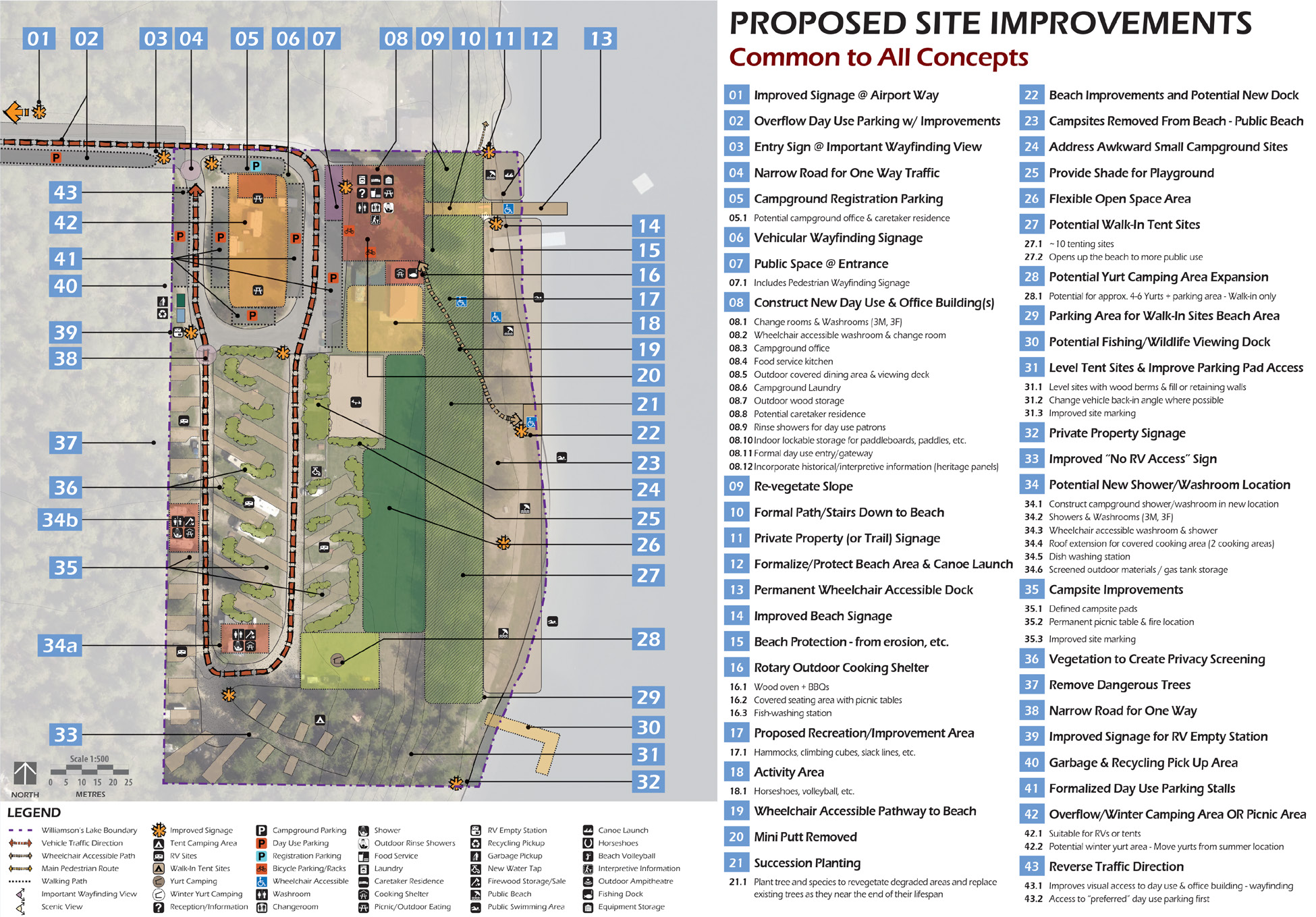 WILLIAMSON’S LAKE PARK & CAMPGROUND CONCEPT PLAN